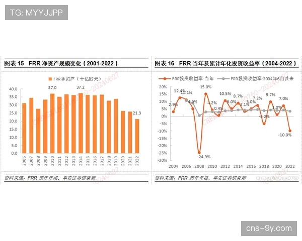 产业报告：2026年第一季度欧洲足球转播权收入同比增长12%
